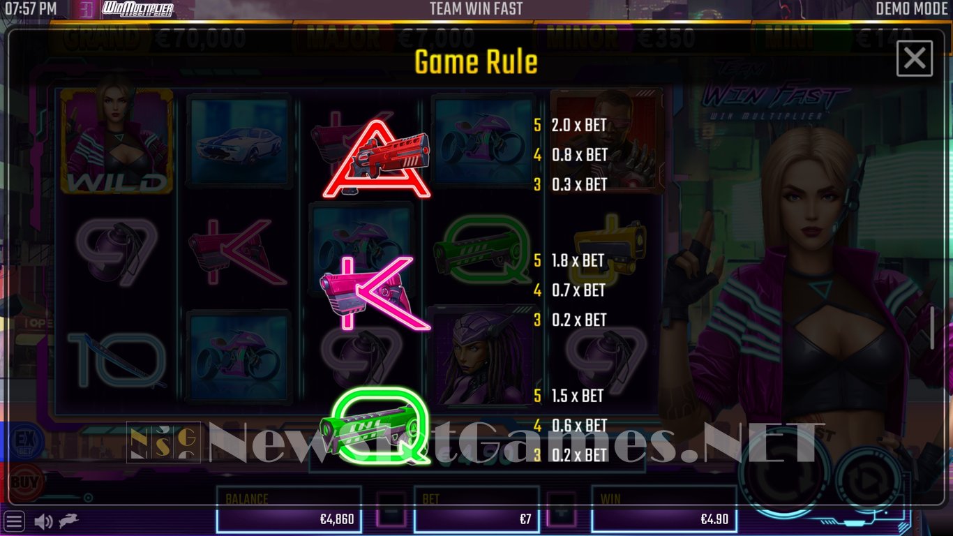 Team Win Fast Slot Slot Image in Demo - pic. 9
