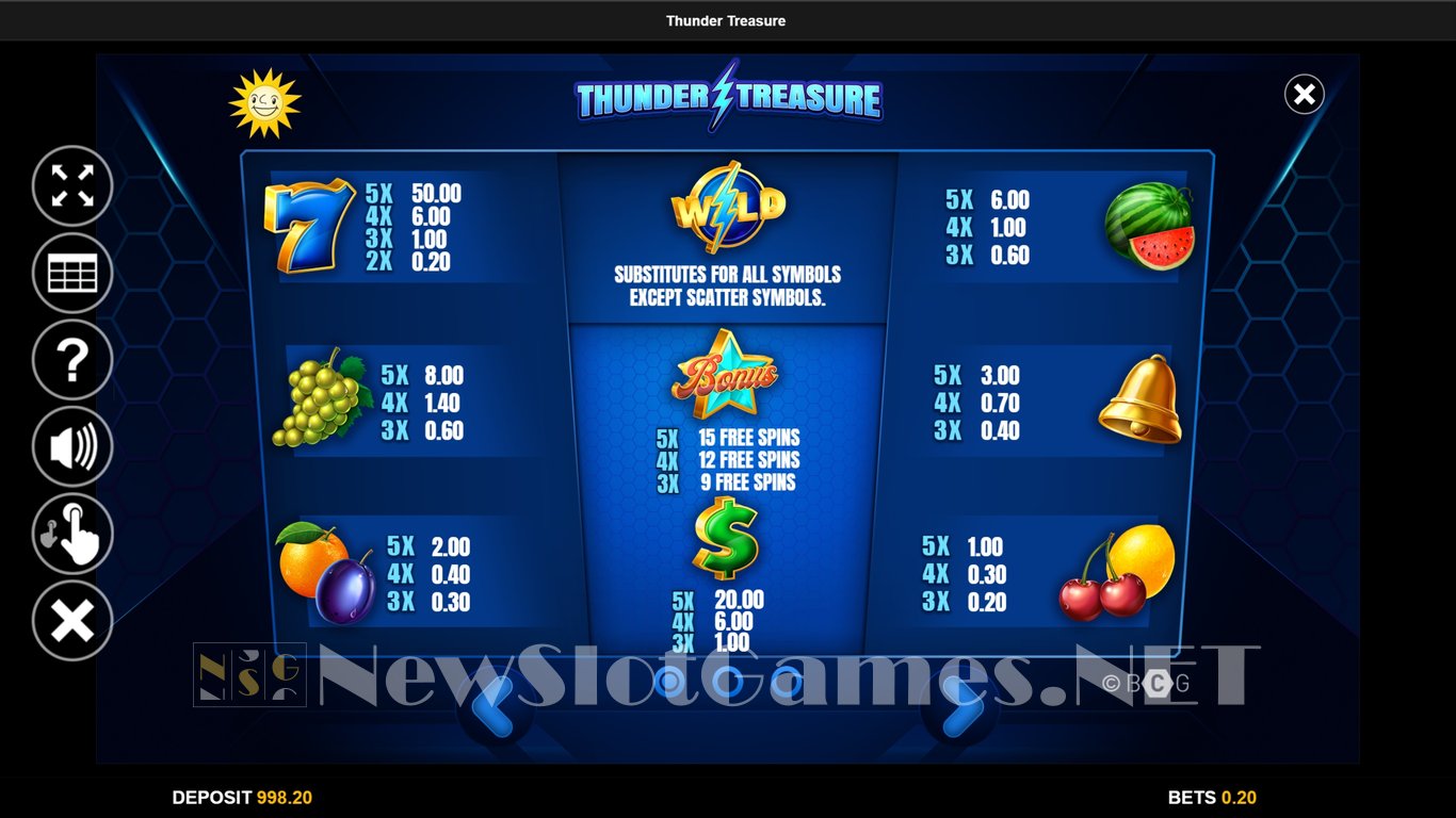 Thunder Treasure Slot Slot Image in Demo - pic. 8