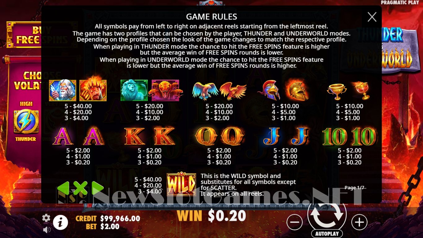 Thunder vs Underworld Slot Slot Image in Demo - pic. 6