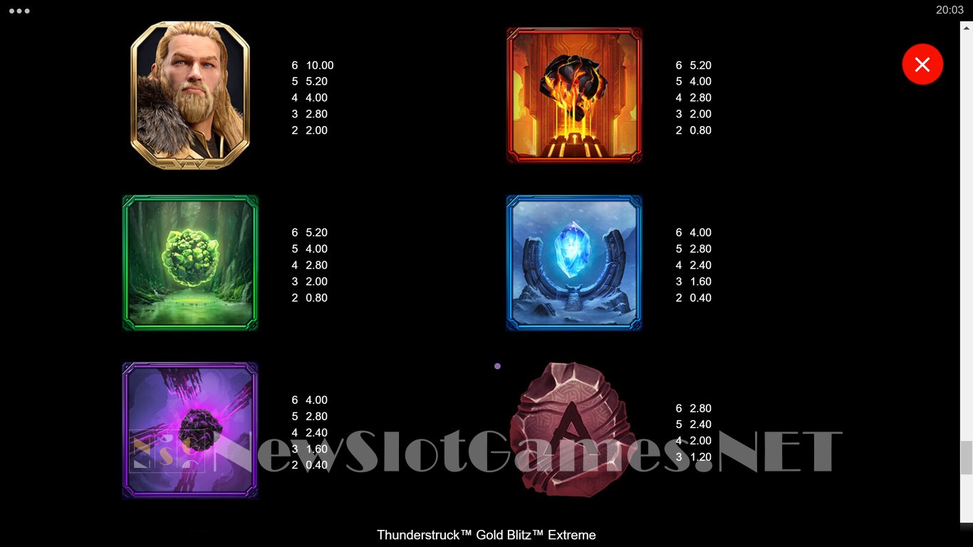 Thunderstruck Gold Blitz Extreme Slot Slot Image in Demo - pic. 15