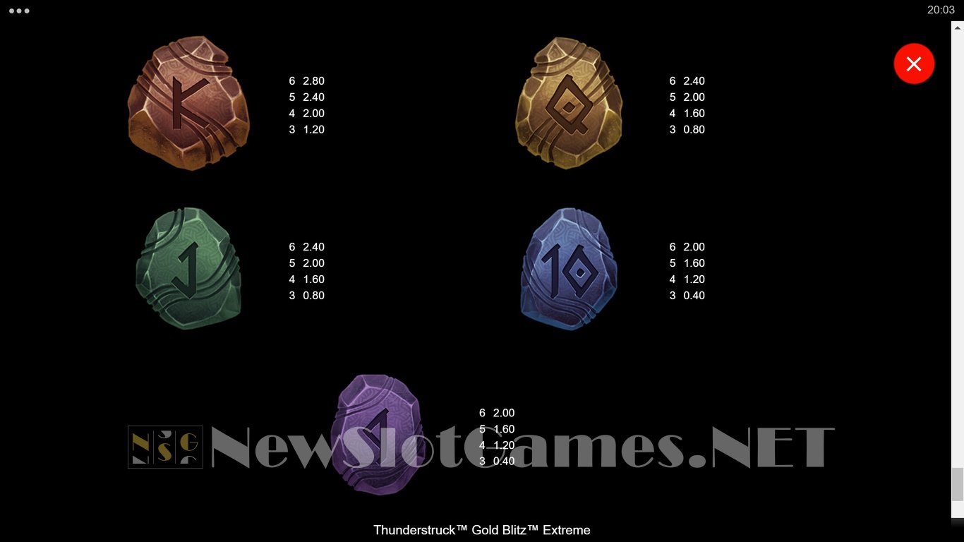 Thunderstruck Gold Blitz Extreme Slot Slot Image in Demo - pic. 16