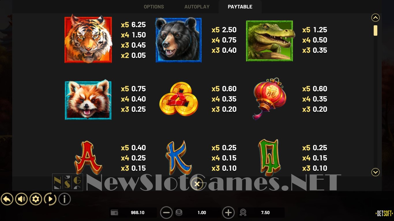 Tigers Luck Slot Slot Image in Demo - pic. 8