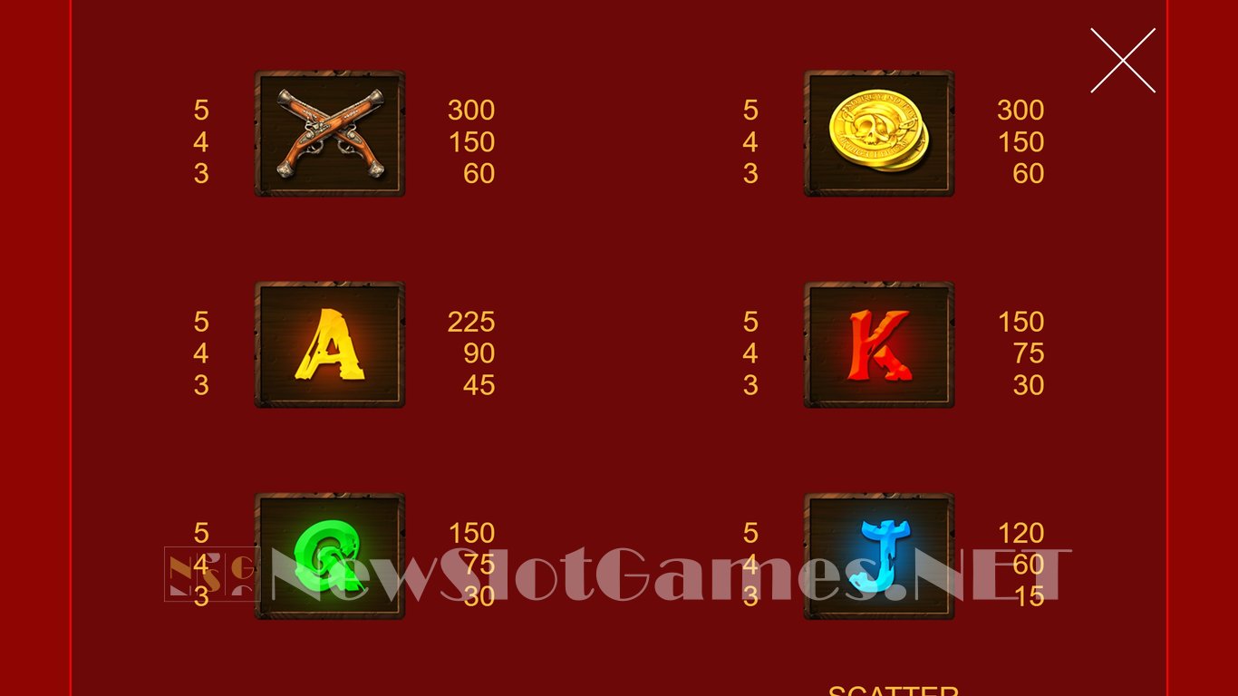 Tortuga Codex Slot Slot Image in Demo - pic. 6