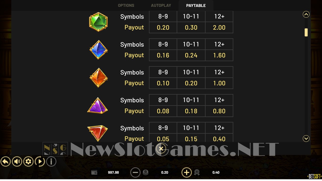 Treasures of Cleopatra Slot Slot Image in Demo - pic. 8