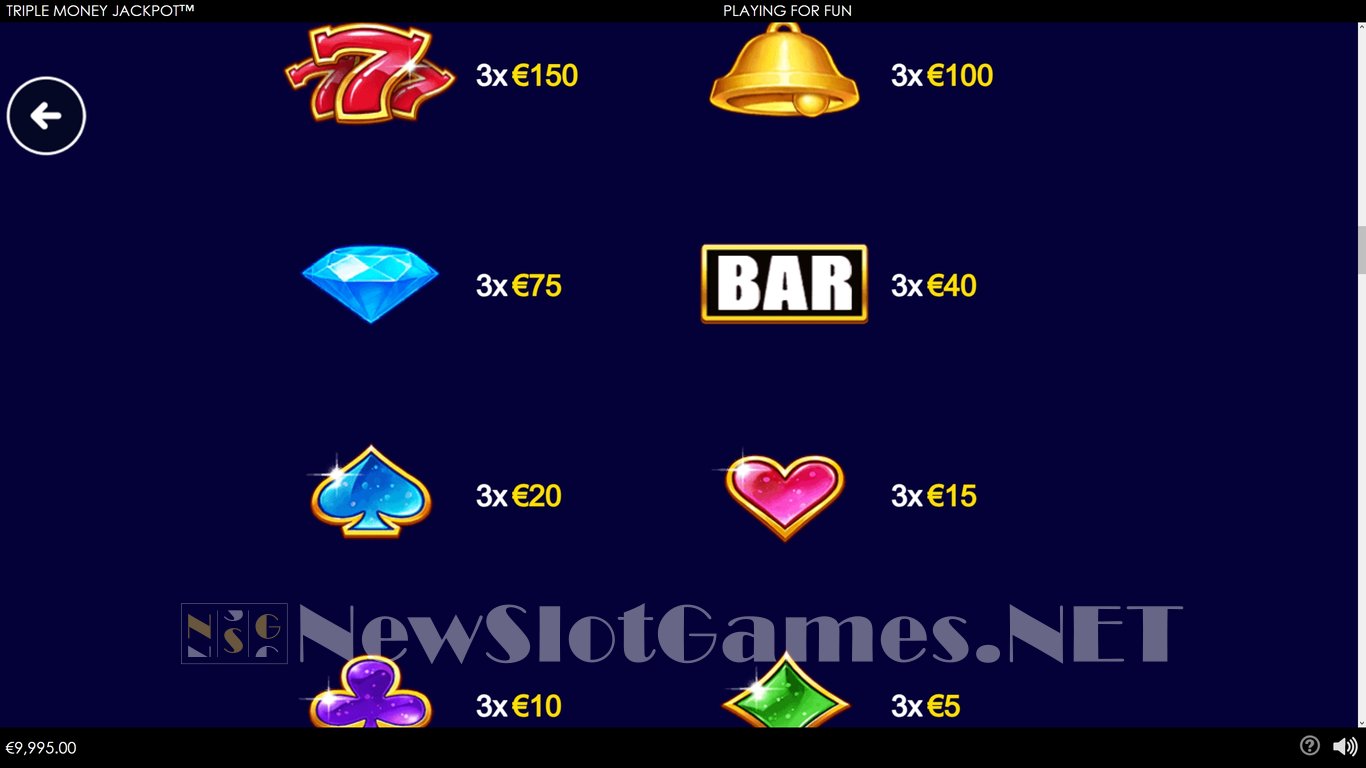 Triple Money Jackpot Slot Slot Image in Demo - pic. 6