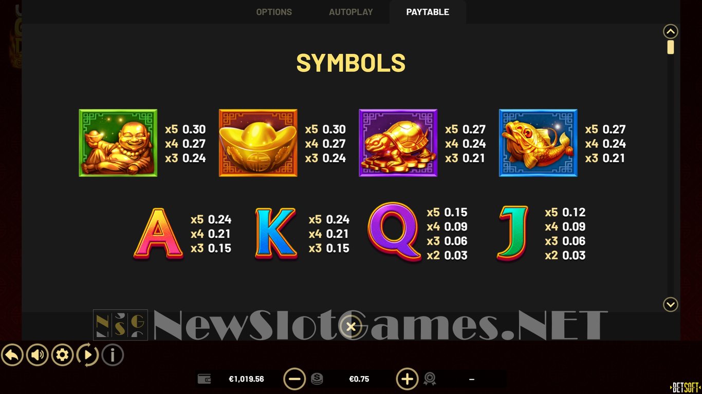 Ultimate Golden Dragon Inferno Slot Slot Image in Demo - pic. 8