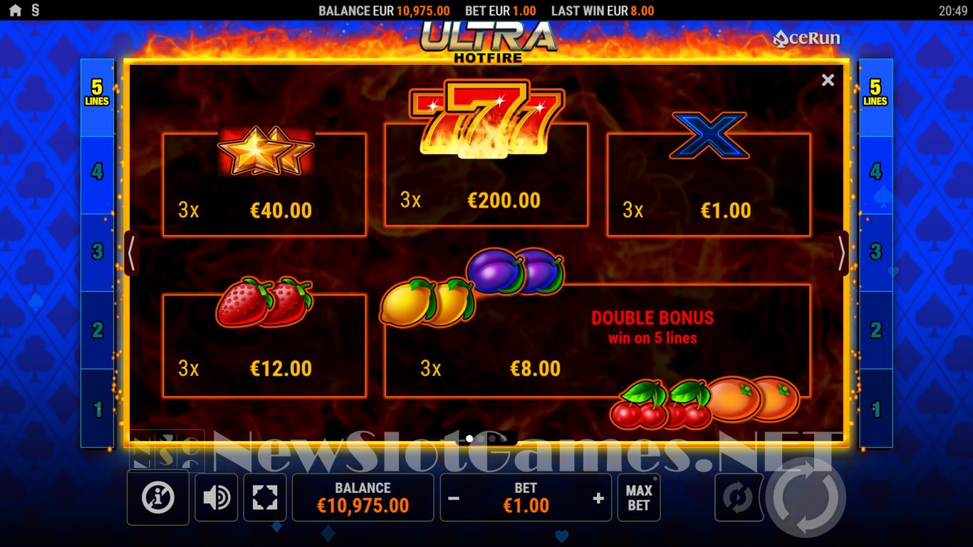 Ultra HOTFIRE Slot Slot Image in Demo - pic. 7