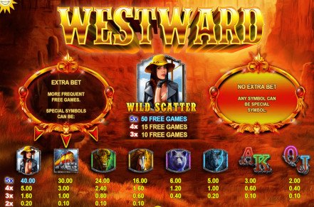 Westward Slot Icon