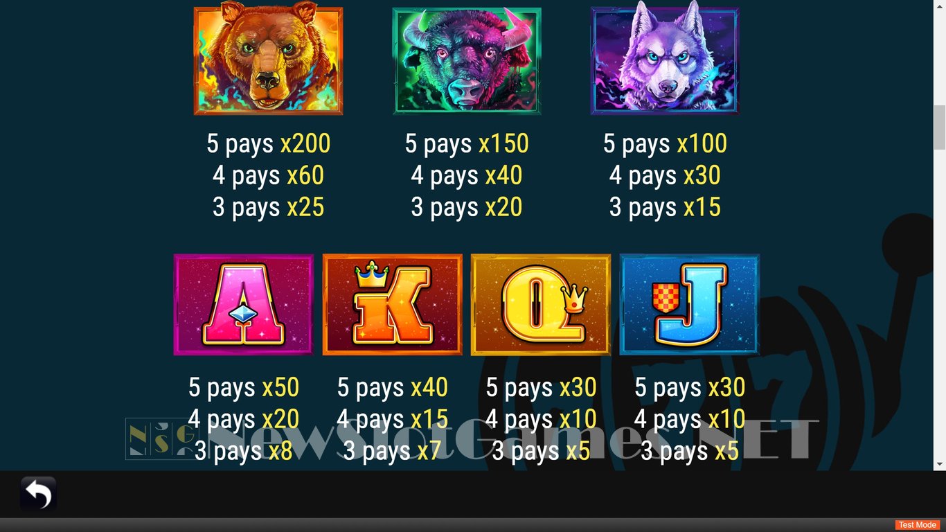 Wild Eagle Gold Slot Slot Image in Demo - pic. 6