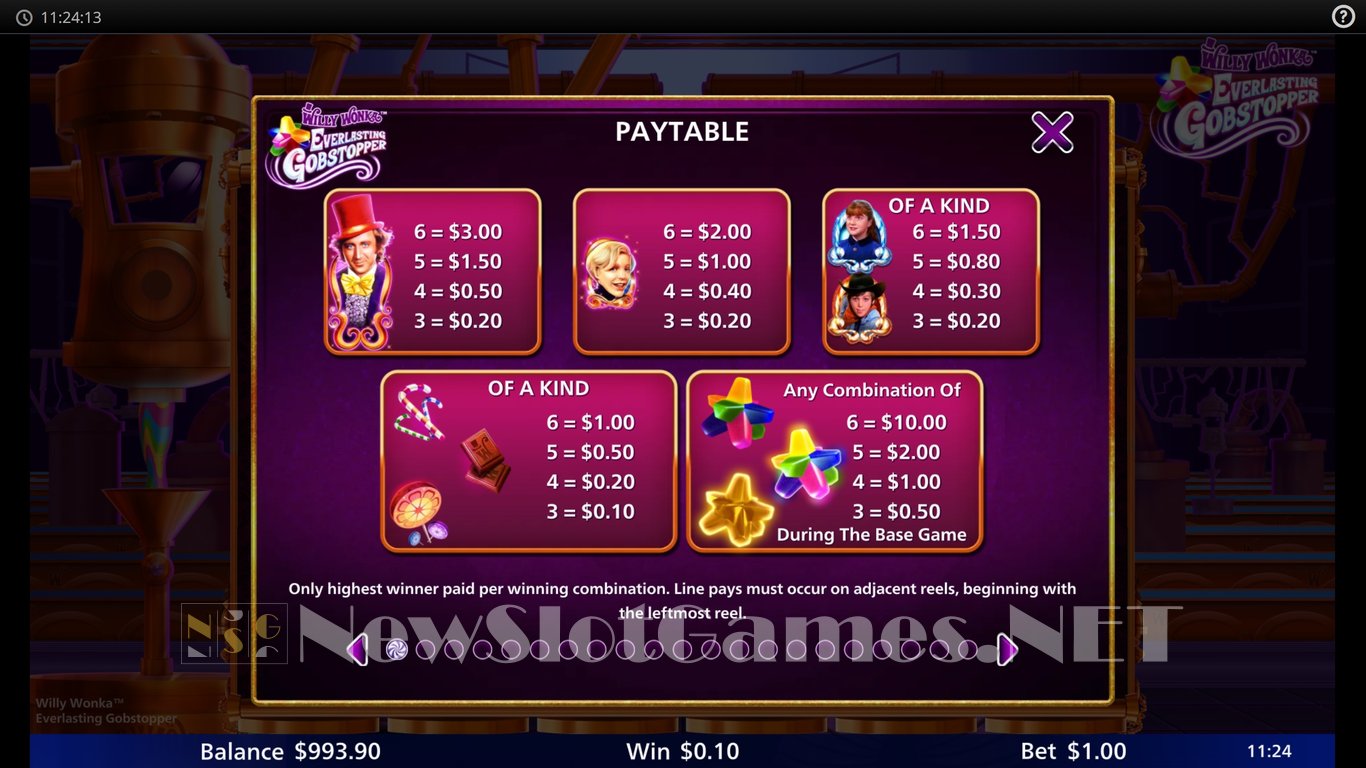 Willy Wonka Everlasting Gobstopper Slot Slot Image in Demo - pic. 8