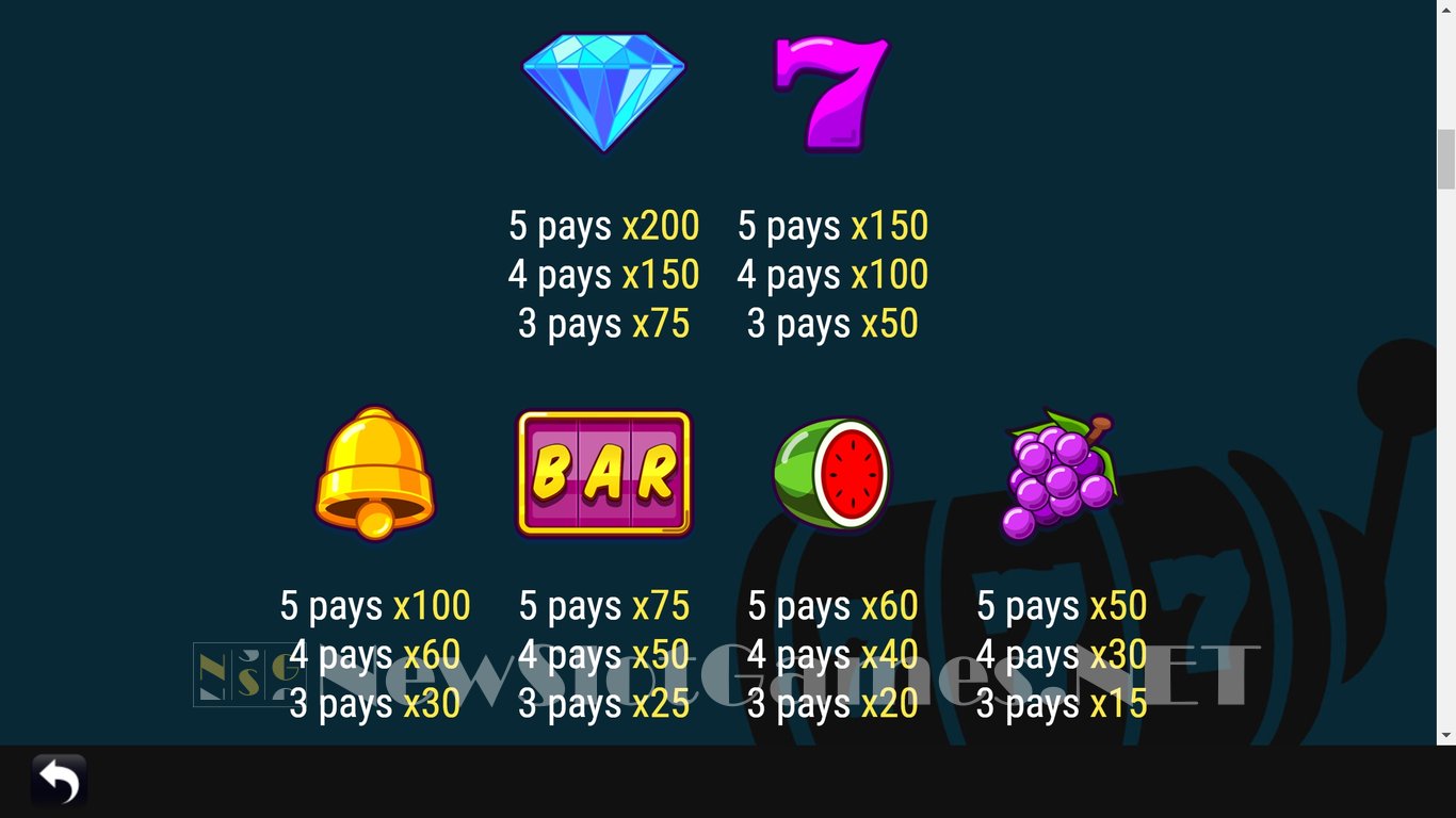 Wins & Wheels Slot Slot Image in Demo - pic. 8