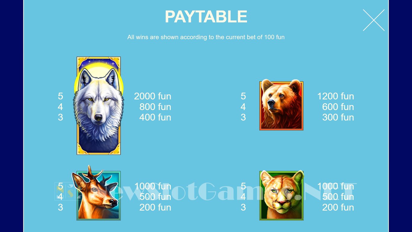 Winter Thunder Slot Slot Image in Demo - pic. 5