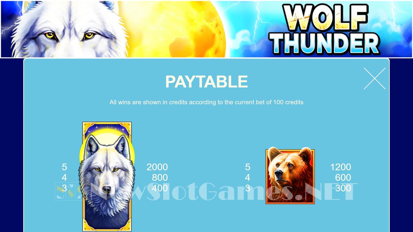Wolf Thunder Slot Slot Image in Demo - pic. 6
