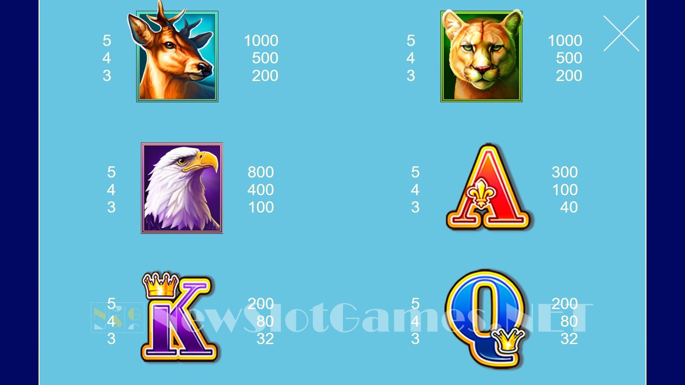 Wolf Thunder Slot Slot Image in Demo - pic. 7