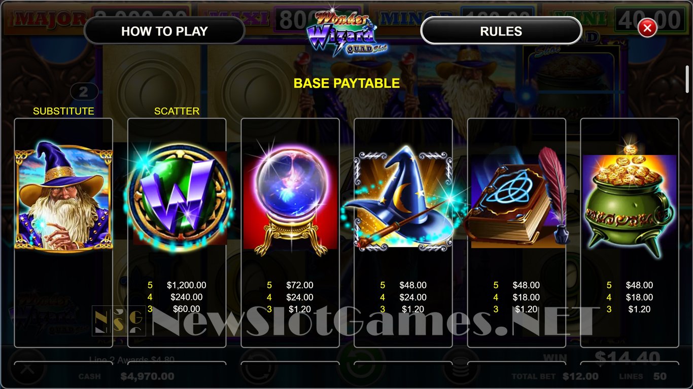 Wonder Wizard Quad Shot Slot Slot Image in Demo - pic. 4