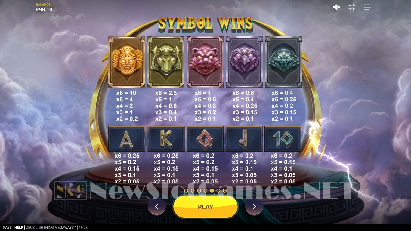 Zeus Lightning Megaways Slot Slot Image in Demo - pic. 7