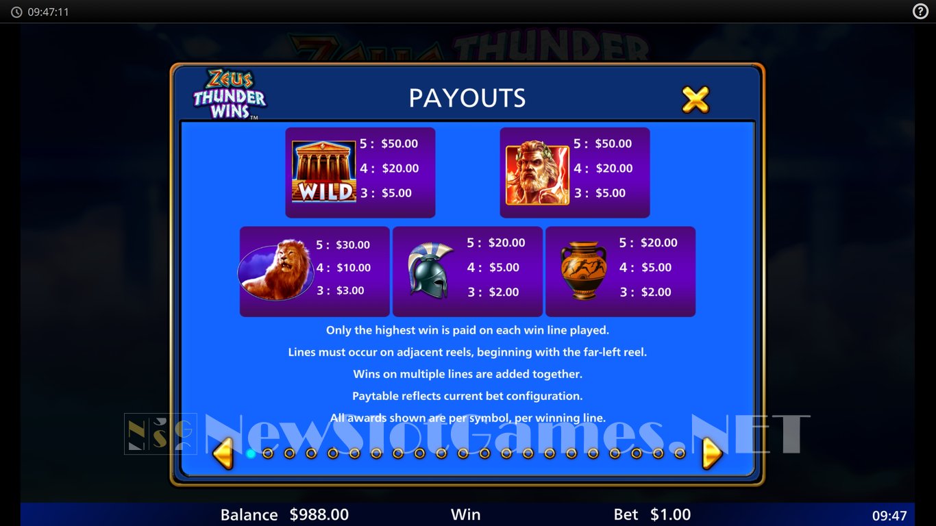 Zeus Thunder Wins Slot Slot Image in Demo - pic. 7