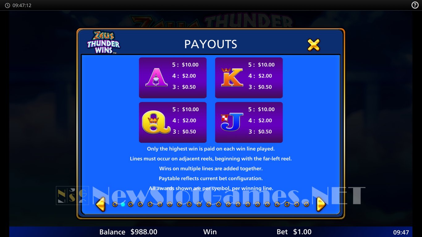 Zeus Thunder Wins Slot Slot Image in Demo - pic. 8