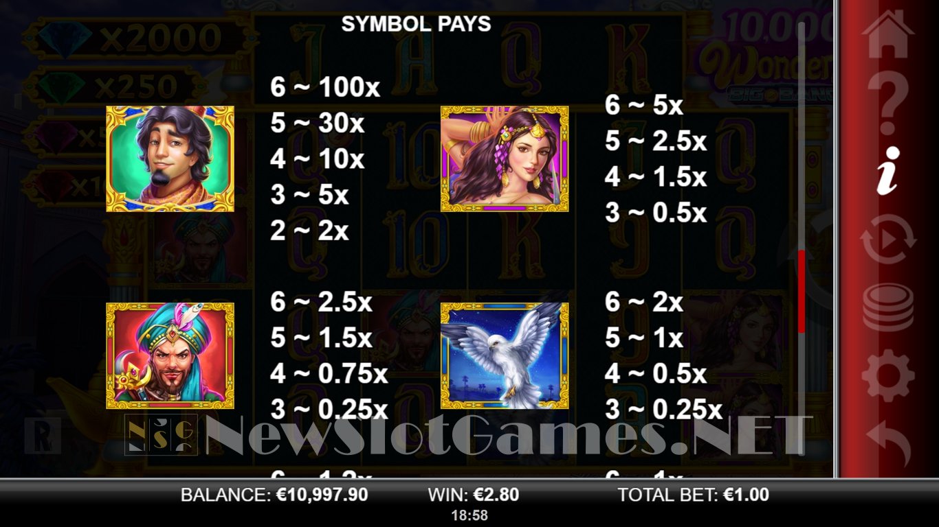 10,000 Wonders Big Bang Slot Slot Image in Demo - pic. 7