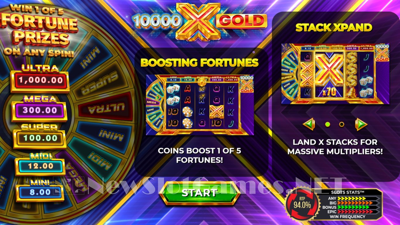 10000 X Gold Slot Demo Image