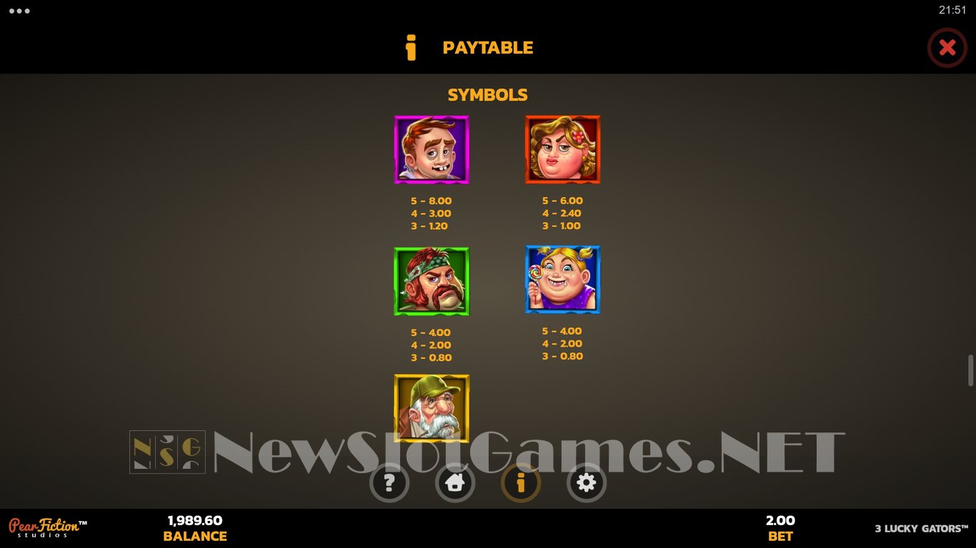 3 Lucky Gators Slot Slot Image in Demo - pic. 9