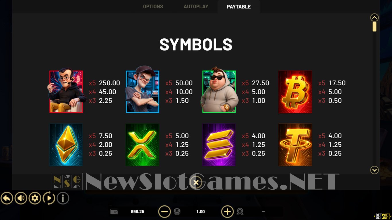 3 Tech Bros Slot Slot Image in Demo - pic. 4