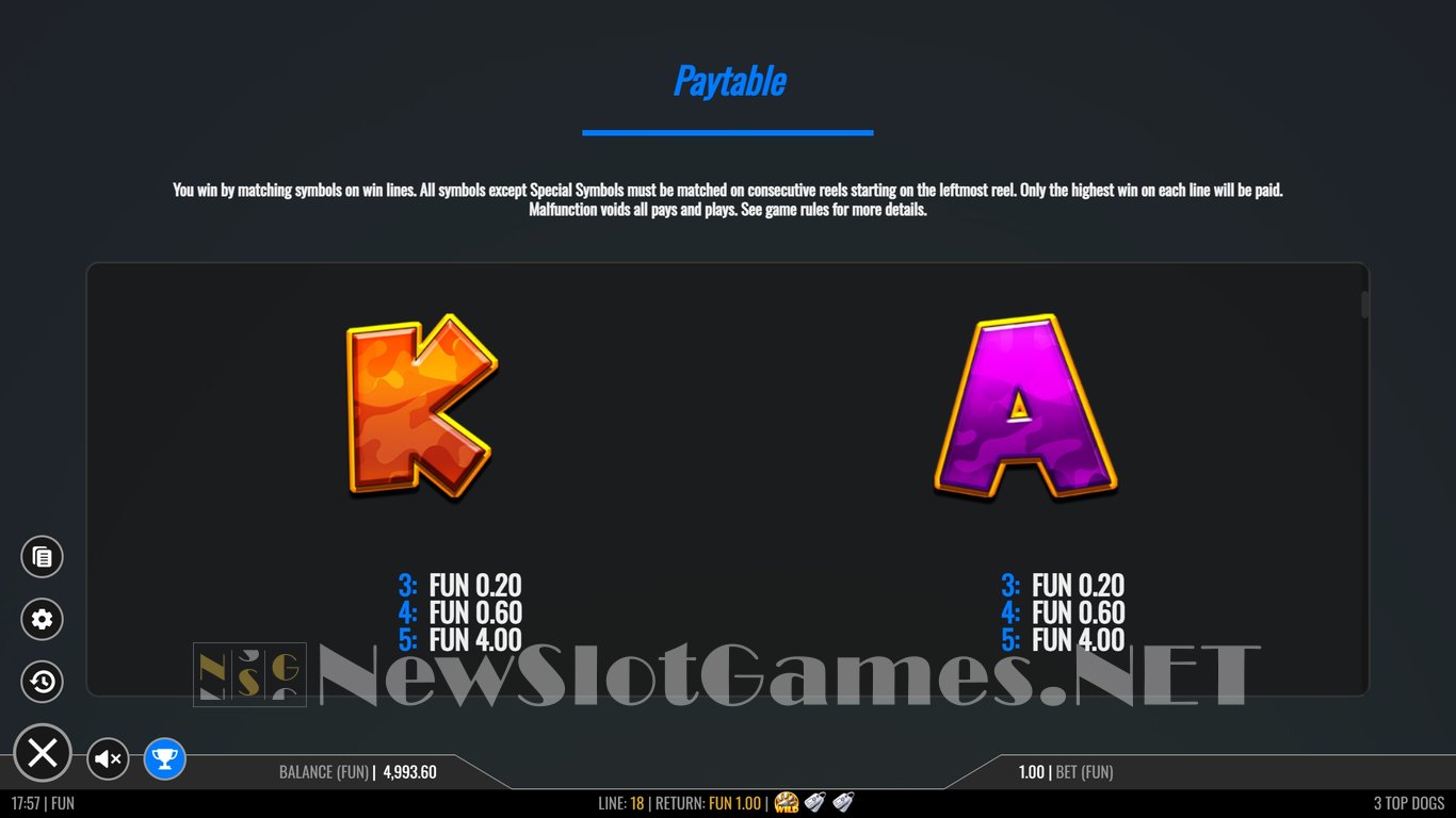 3 Top Dogs Slot Slot Image in Demo - pic. 7