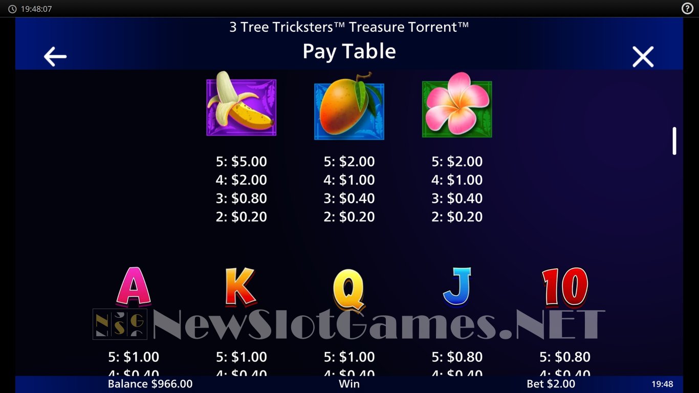 3 Tree Tricksters Treasure Torrent Slot Slot Image in Demo - pic. 5