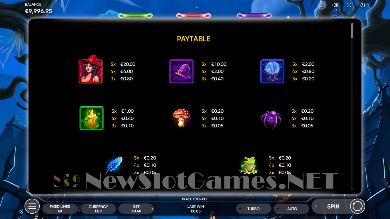 3 Witch Pots Slot Slot Image in Demo - pic. 4