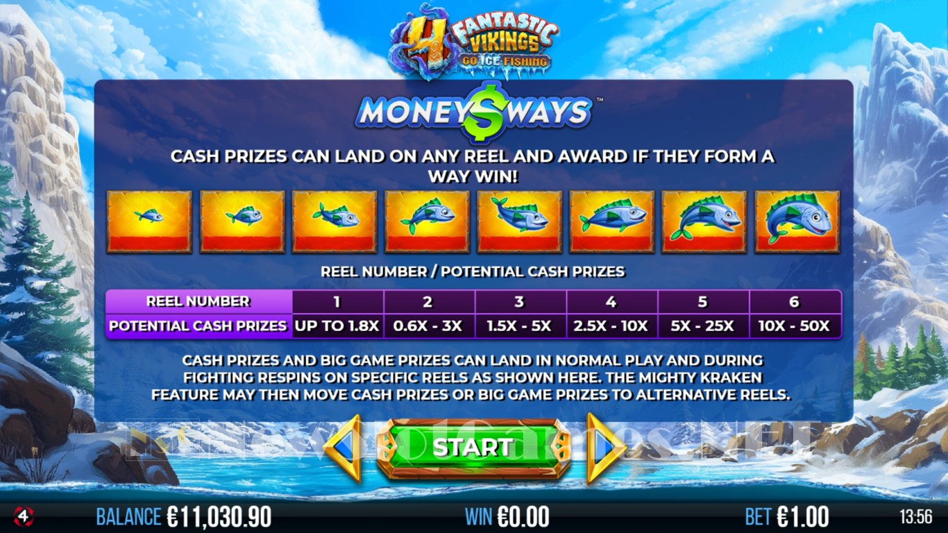 4 Fantastic Vikings Go Ice Fishing Slot Slot Image in Demo - pic. 10