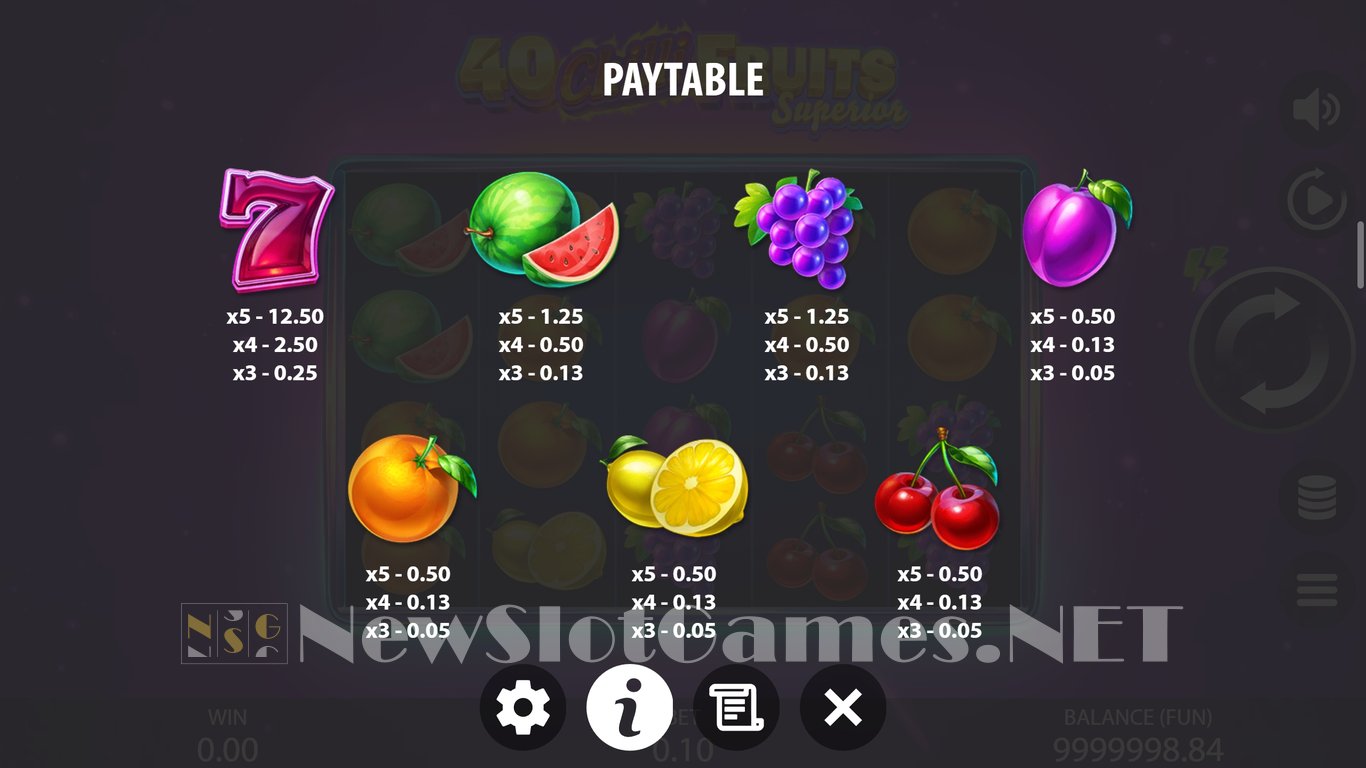 40 Chilli Fruits Superior Slot Slot Image in Demo - pic. 4