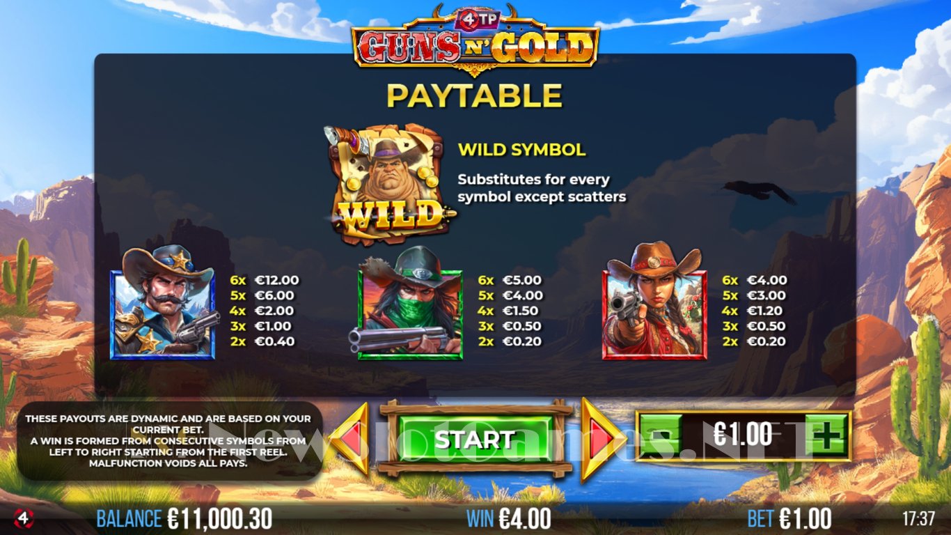 4TP Guns N Gold Slot Slot Image in Demo - pic. 6