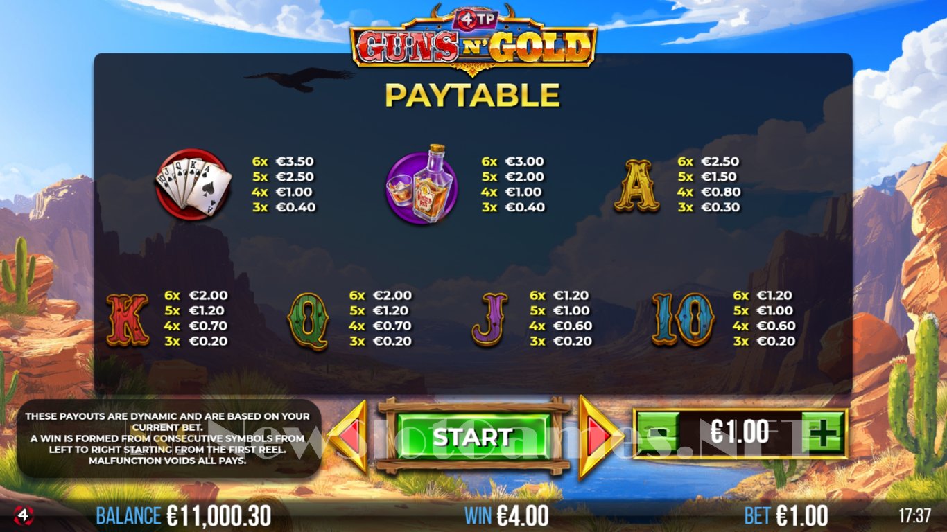 4TP Guns N Gold Slot Slot Image in Demo - pic. 7