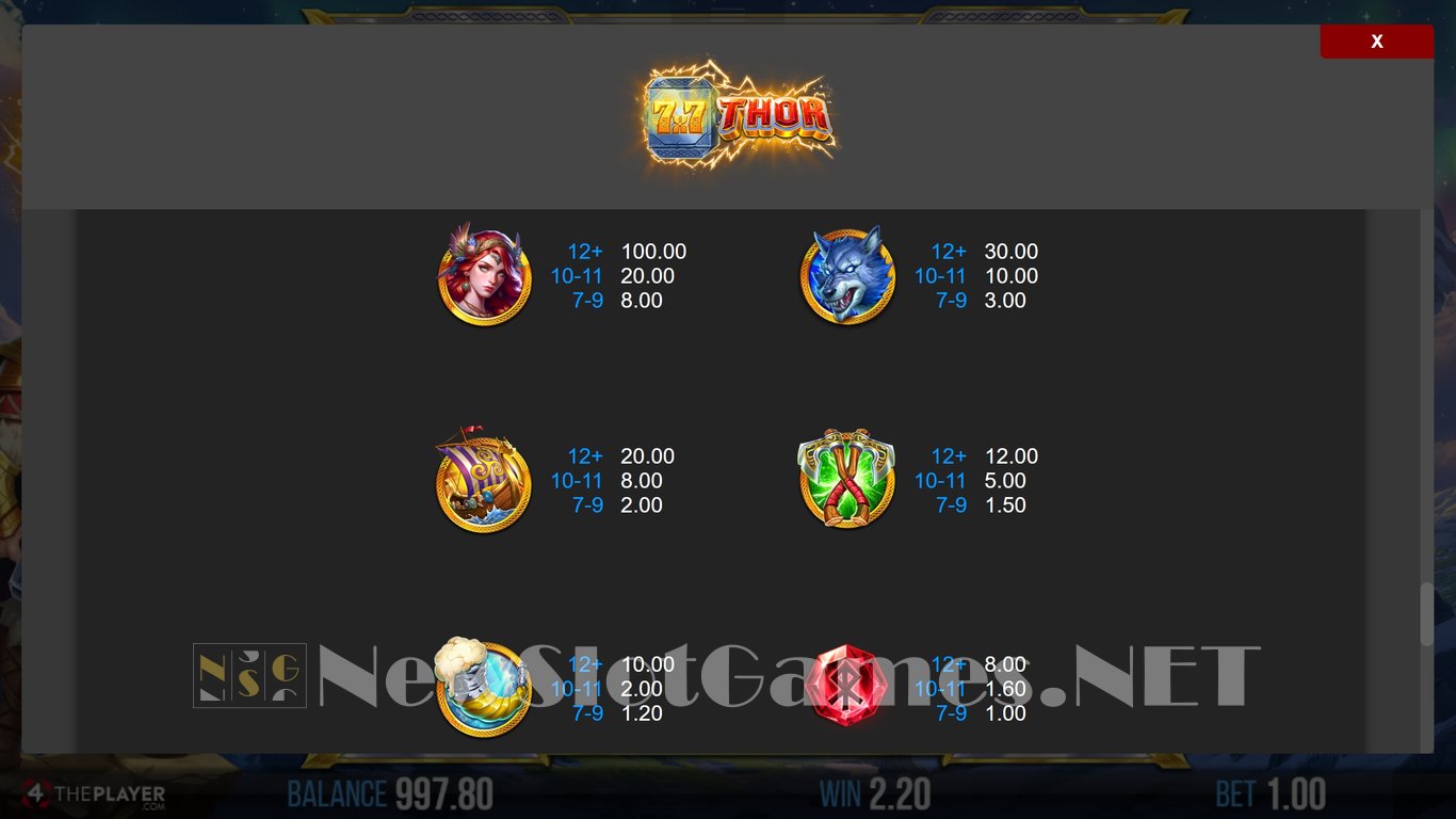 7X7 Thor Slot Slot Image in Demo - pic. 8