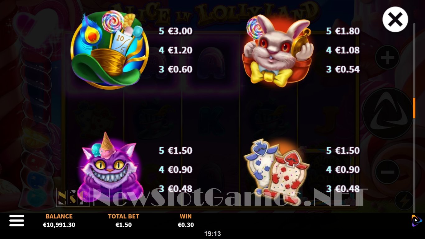 Alice in Lollyland Slot Slot Image in Demo - pic. 7
