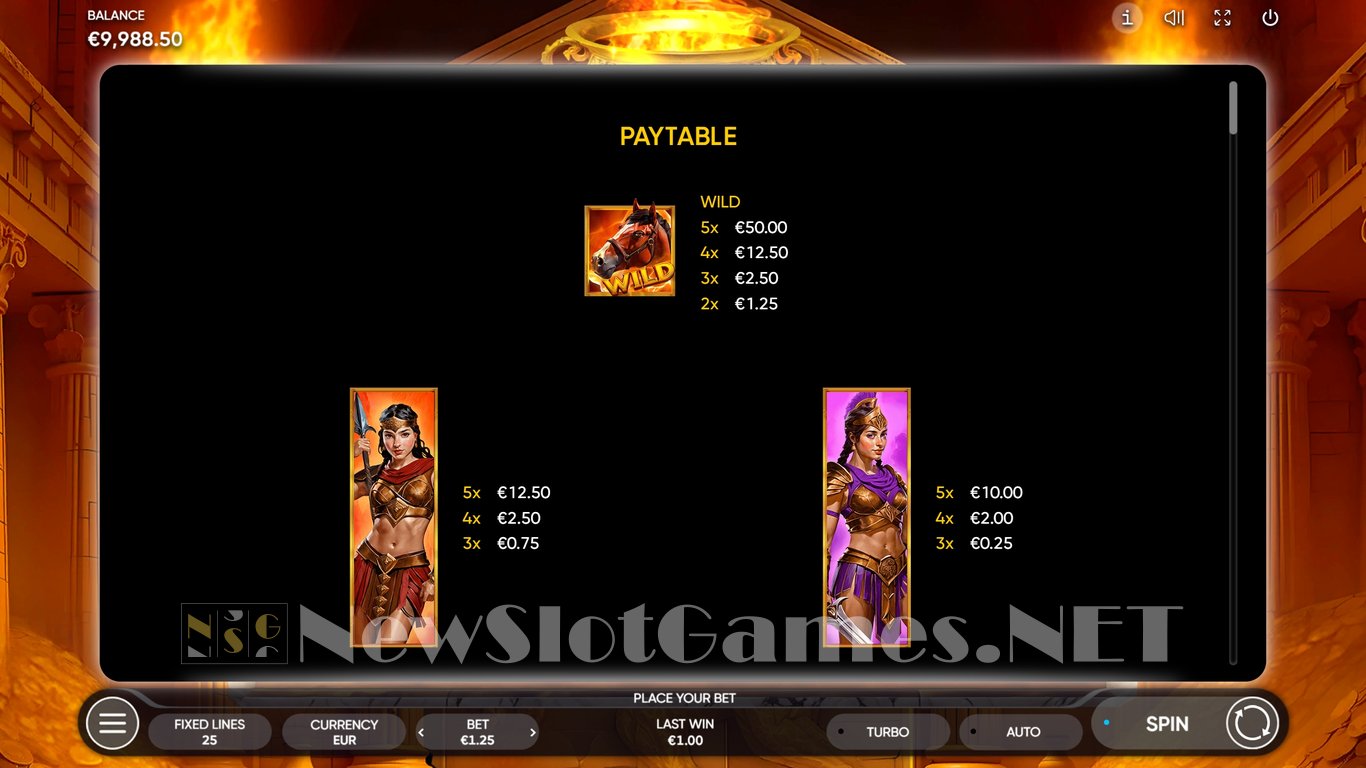 Amazons Riches Slot Slot Image in Demo - pic. 5