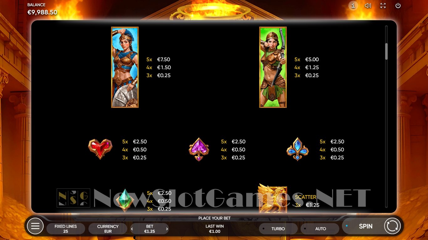 Amazons Riches Slot Slot Image in Demo - pic. 6