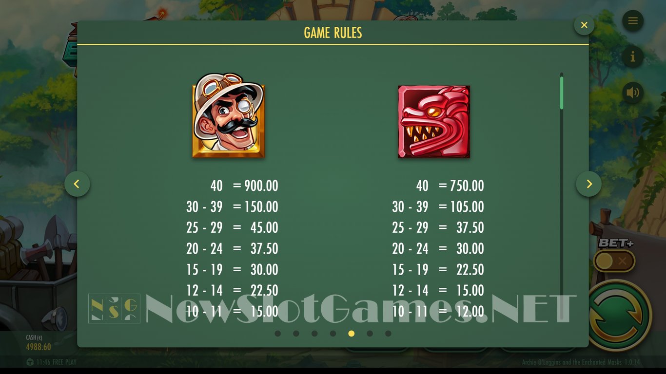 Archie OLoggins and the Enchanted Masks Slot Slot Image in Demo - pic. 9