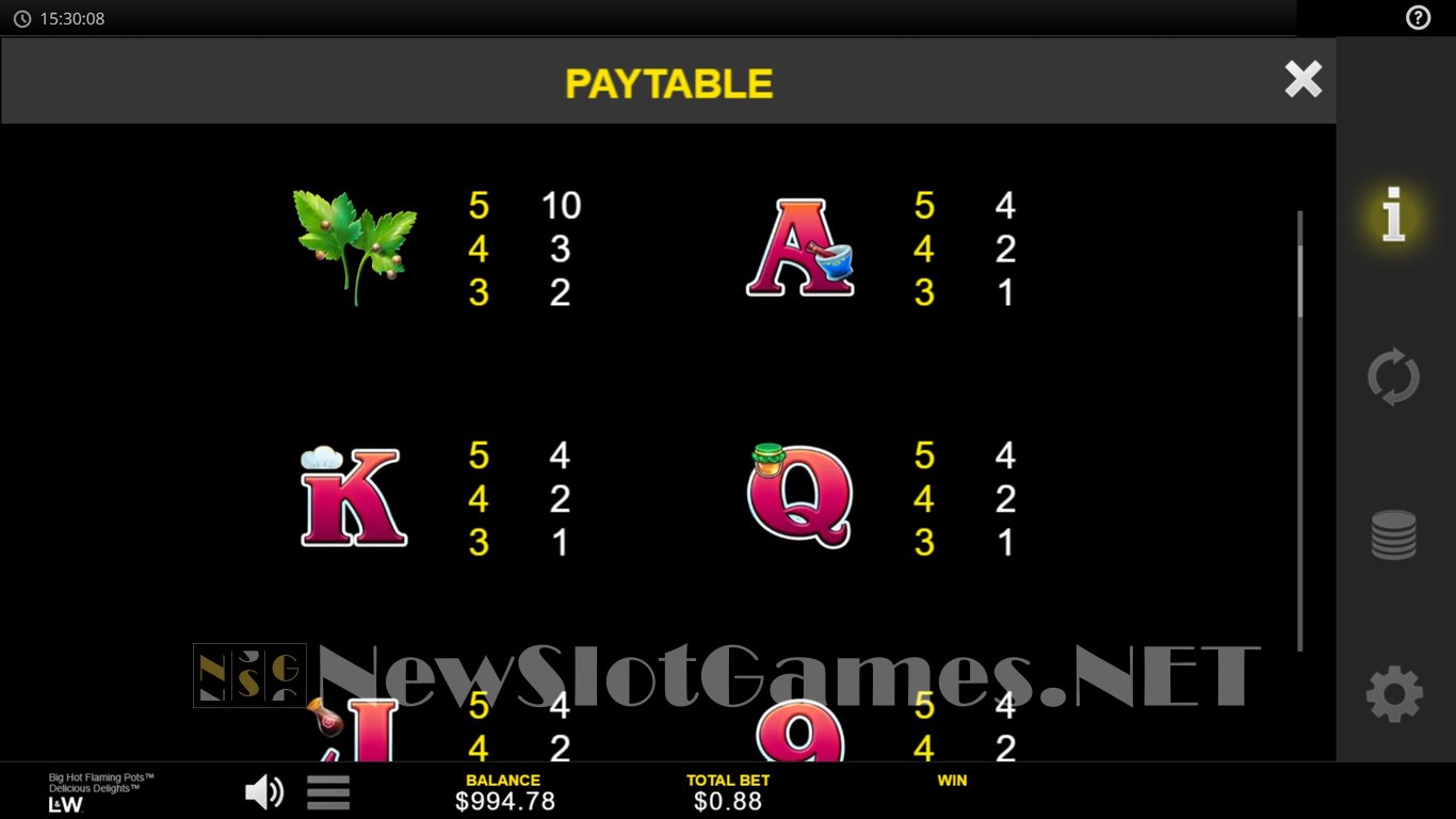 Big Hot Flaming Pots Delicious Delights Slot Slot Image in Demo - pic. 4