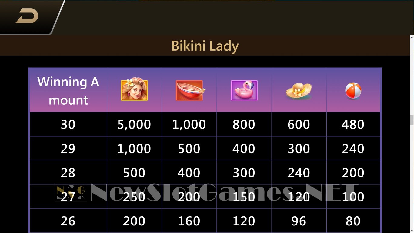 Bikini Lady Slot Slot Image in Demo - pic. 10