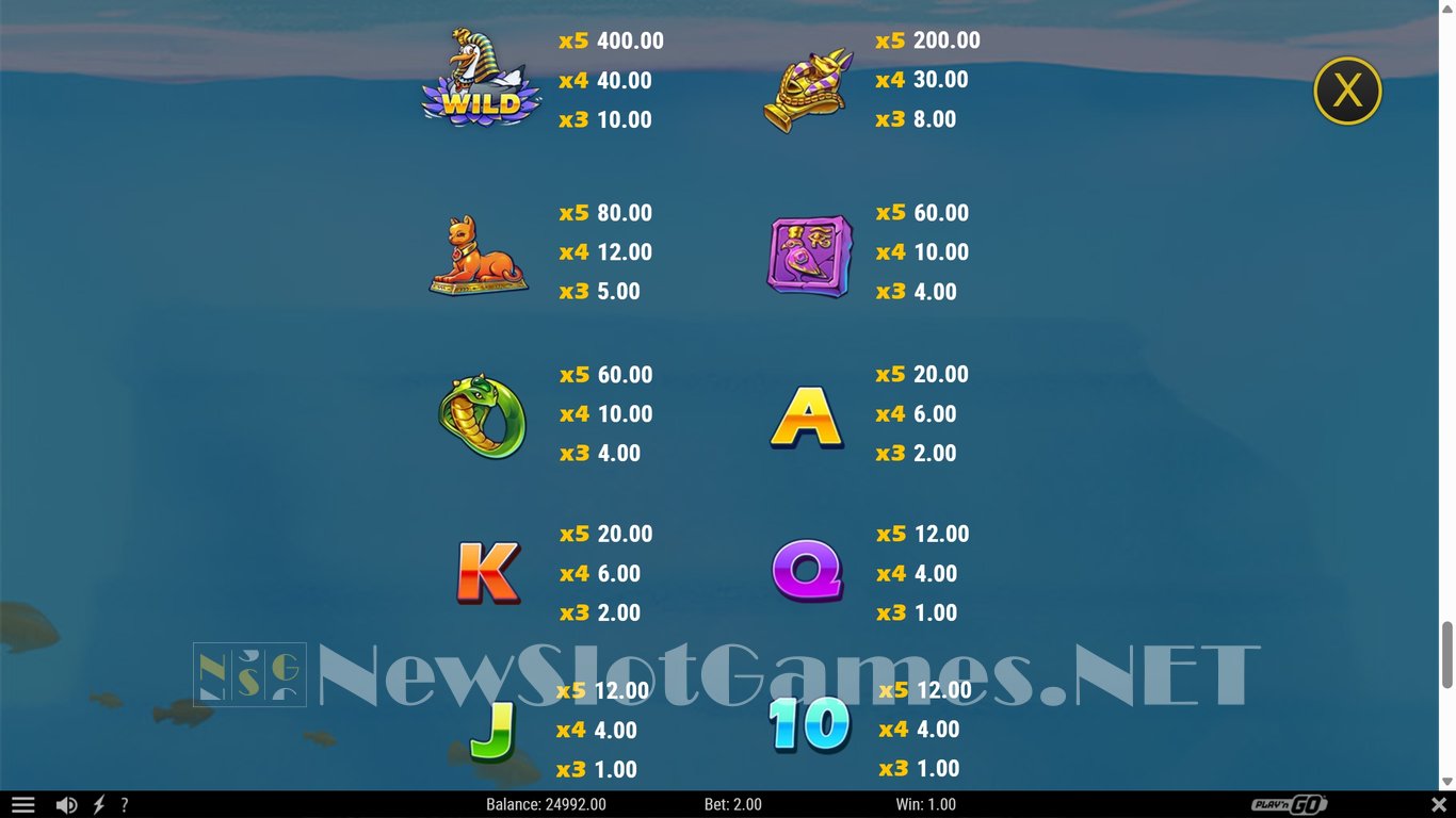 Boat Bonanza CrocoNile! Slot Slot Image in Demo - pic. 9