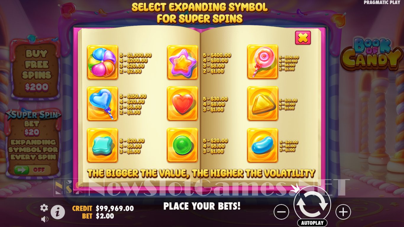 Book of Candy Slot Slot Image in Demo - pic. 9