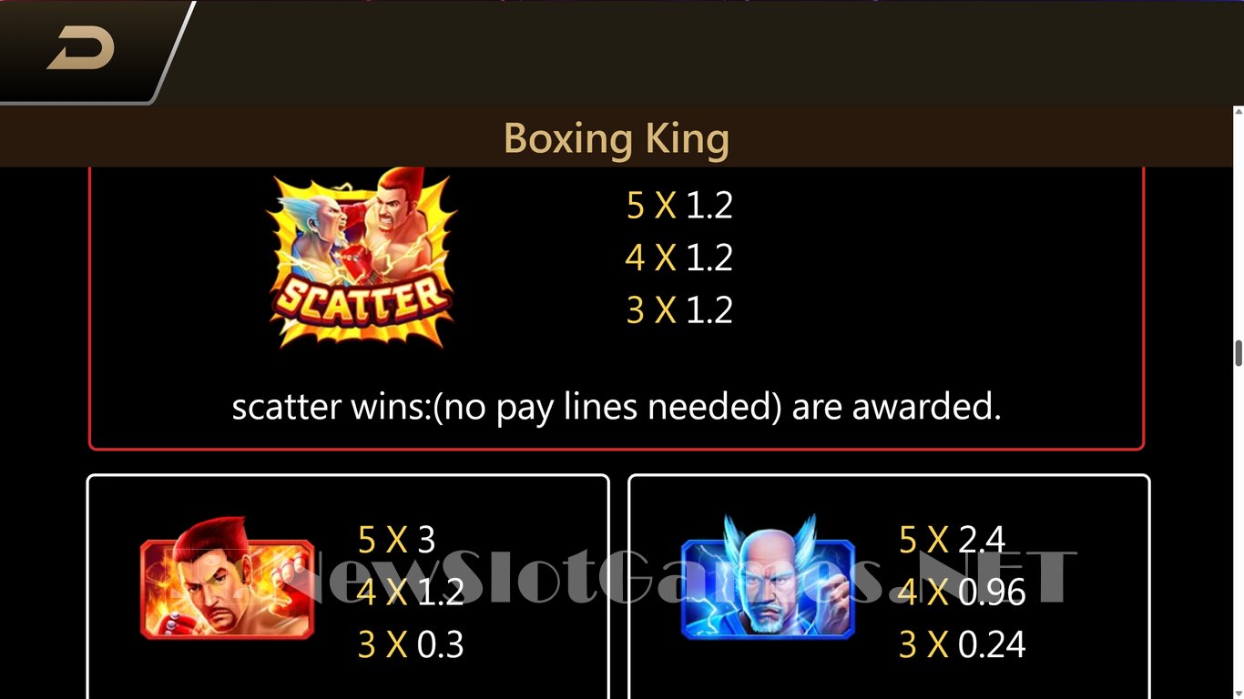 Boxing King Title Match Slot Slot Image in Demo - pic. 9