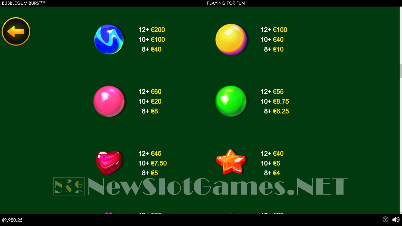 Bubblegum Burst Slot Slot Image in Demo - pic. 4