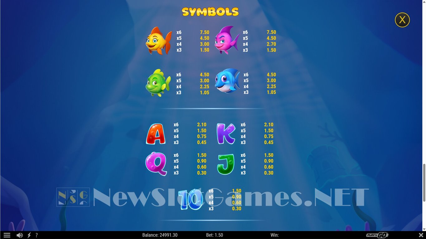 Bubblin Riches Slot Slot Image in Demo - pic. 7
