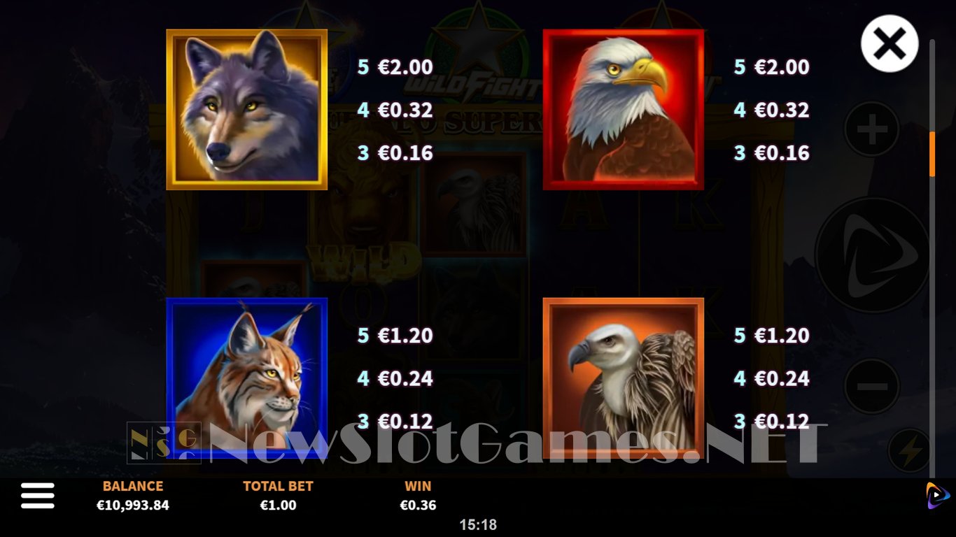 Buffalo Super Stars Slot Slot Image in Demo - pic. 8