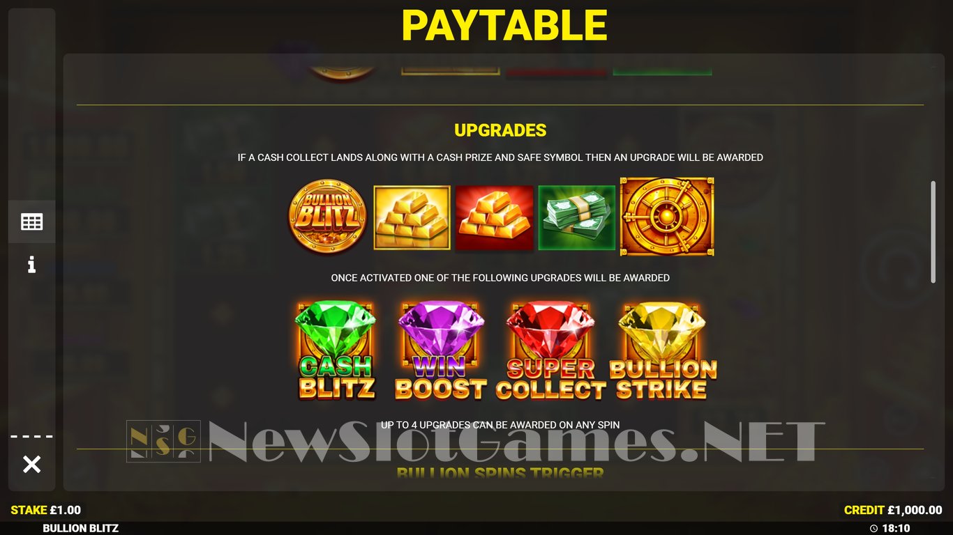 Bullion Blitz Slot Slot Image in Demo - pic. 9