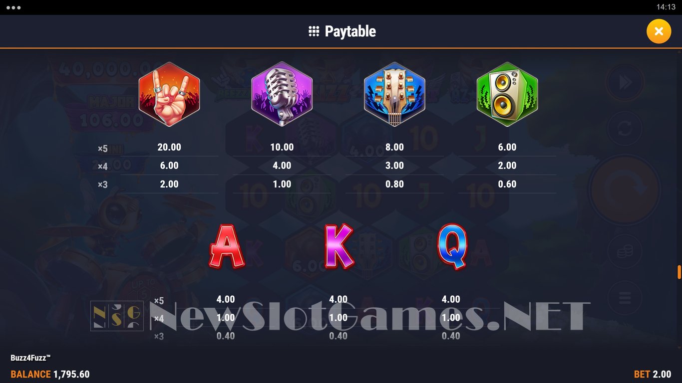 Buzz4Fuzz Slot Slot Image in Demo - pic. 8
