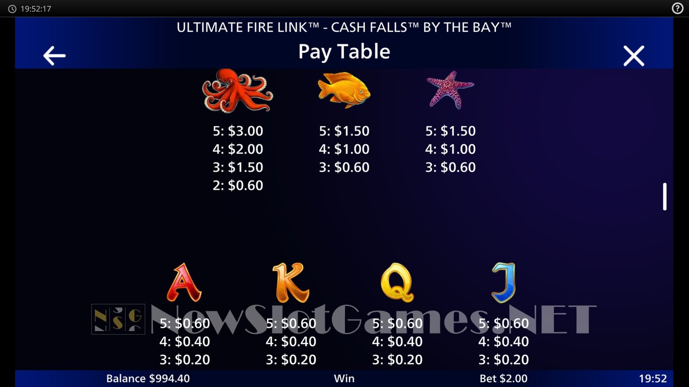 Ultimate Fire Link Cash Falls By the Bay Slot Slot Image in Demo - pic. 5