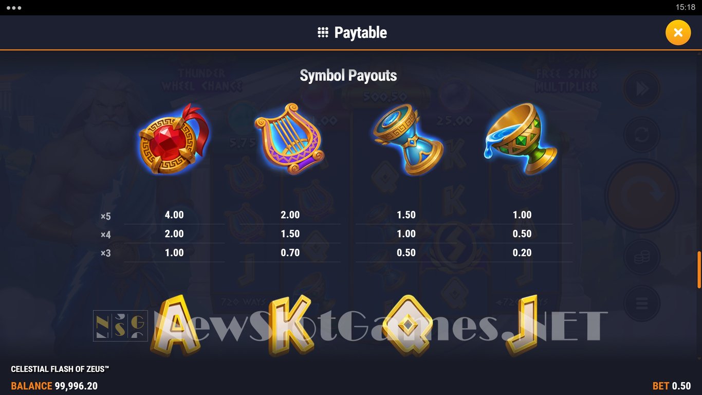 Celestial Flash of Zeus Slot Slot Image in Demo - pic. 6